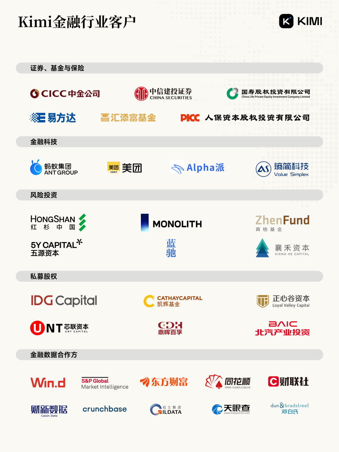 厂商原文配图 + 编辑要点 · 月之暗面 / Kimi