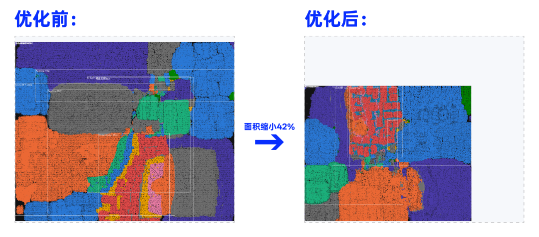 通义官方芯片设计与推理适配实验图