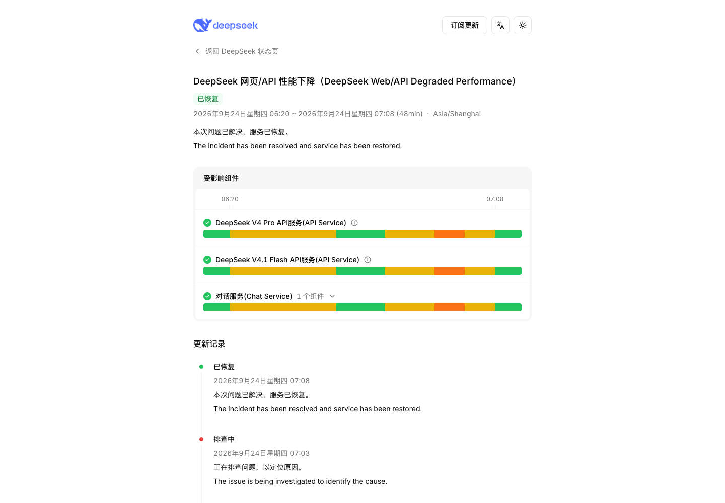 DeepSeek 官方状态页 · 制作时实拍