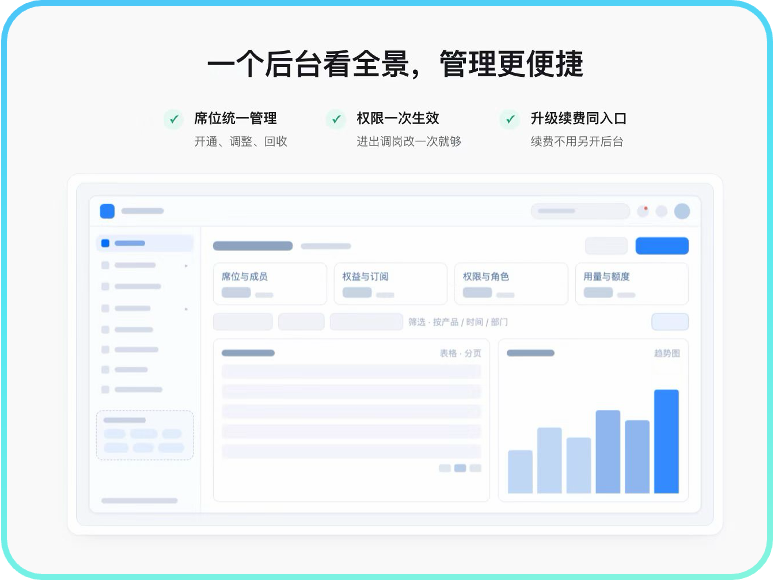 腾讯 WorkBuddy 官方套件与管理界面