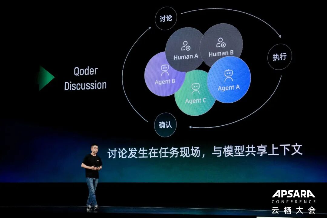 Qoder 官方云栖大会协作发布图