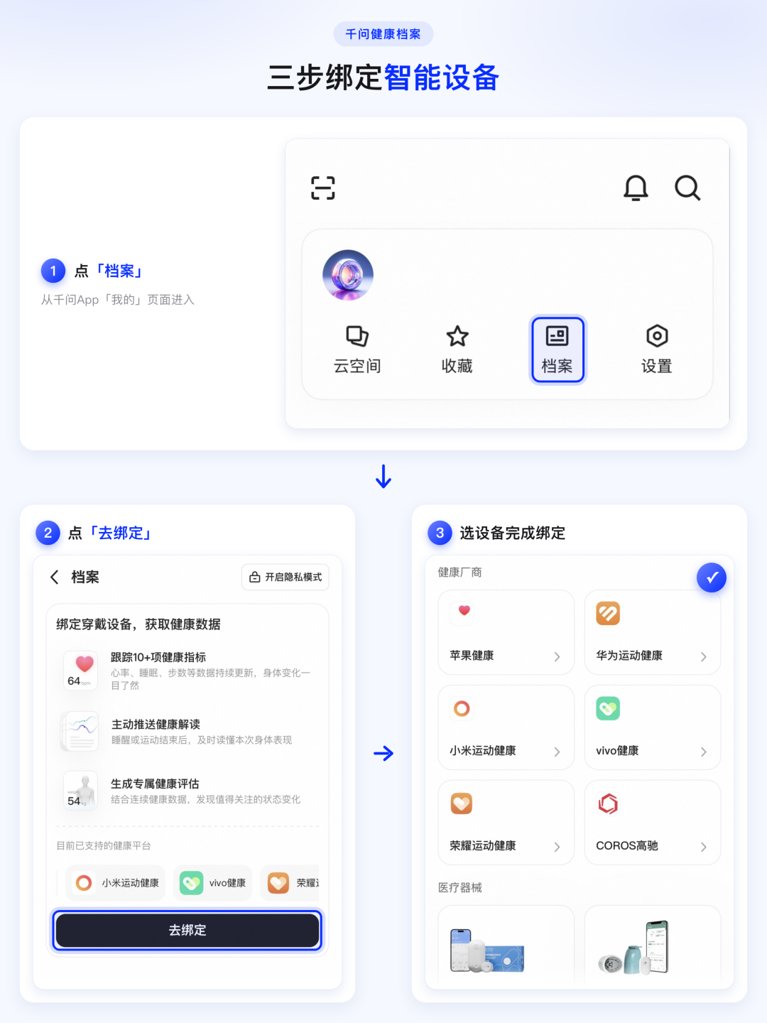 原始发布者素材