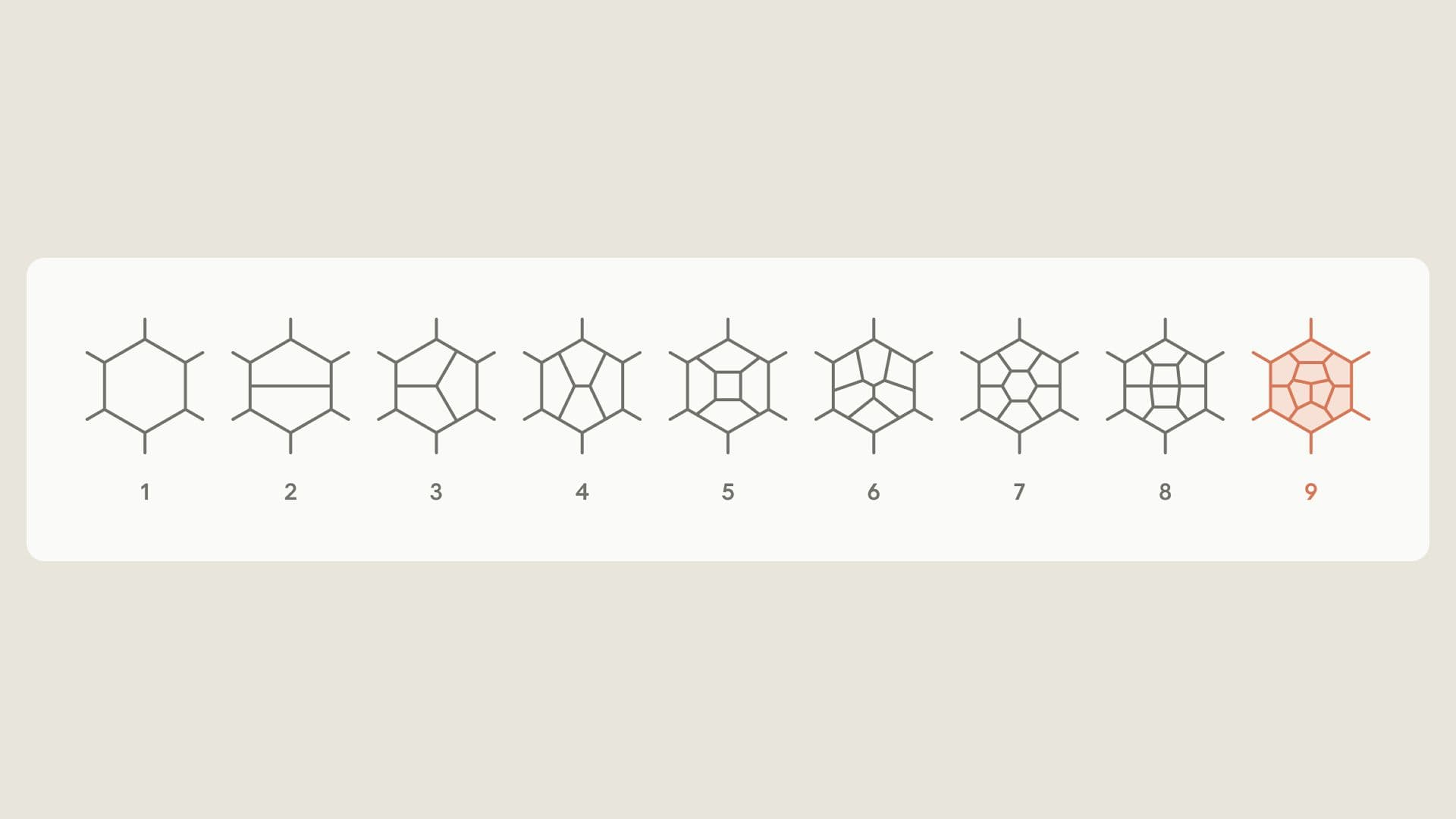 Anthropic 研究原文:九圈振幅图示