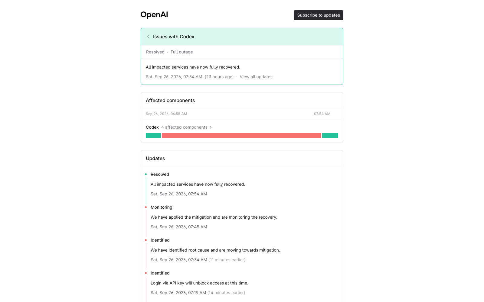 OpenAI 状态页 Codex 故障记录与 OpenAIDevs、Codex 负责人 X 推文截图