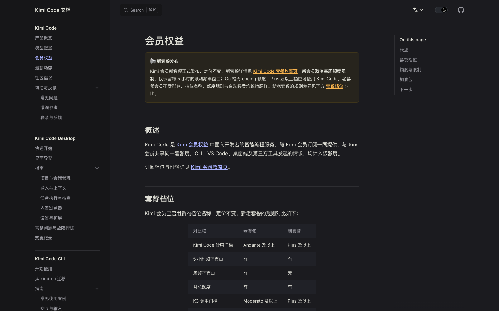Kimi Code 官方文档「会员权益」页截图