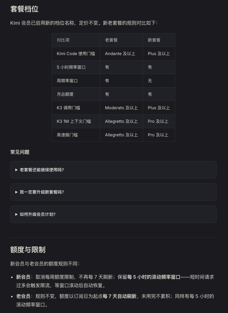 Kimi Code 官方文档「会员权益」页截图