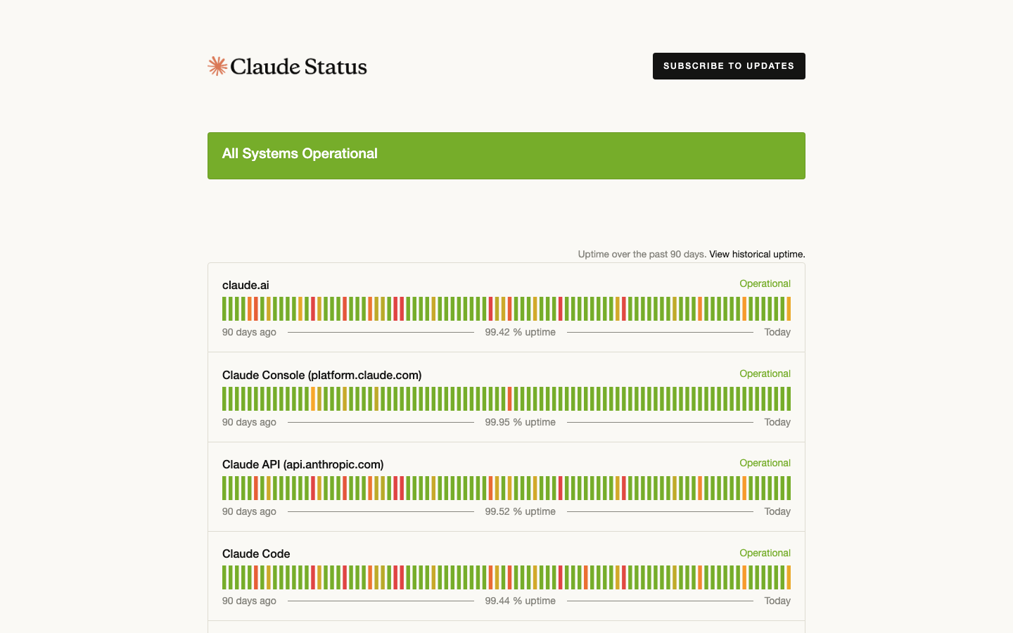 Claude 状态页事件原页与当前各组件状态