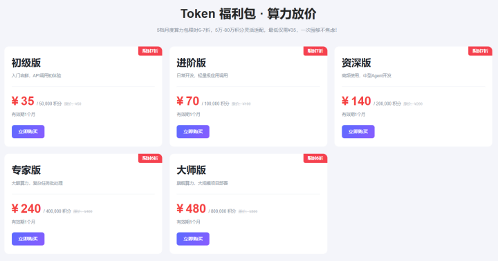 原始出处图像或官方演示;官方视频静音,示例内容不作为实时价格。