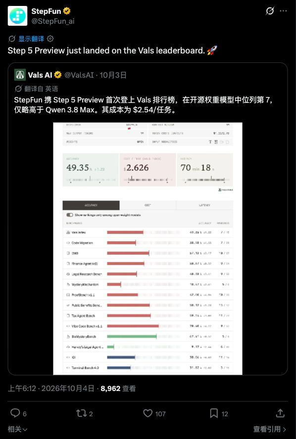 官方原始页面截图
